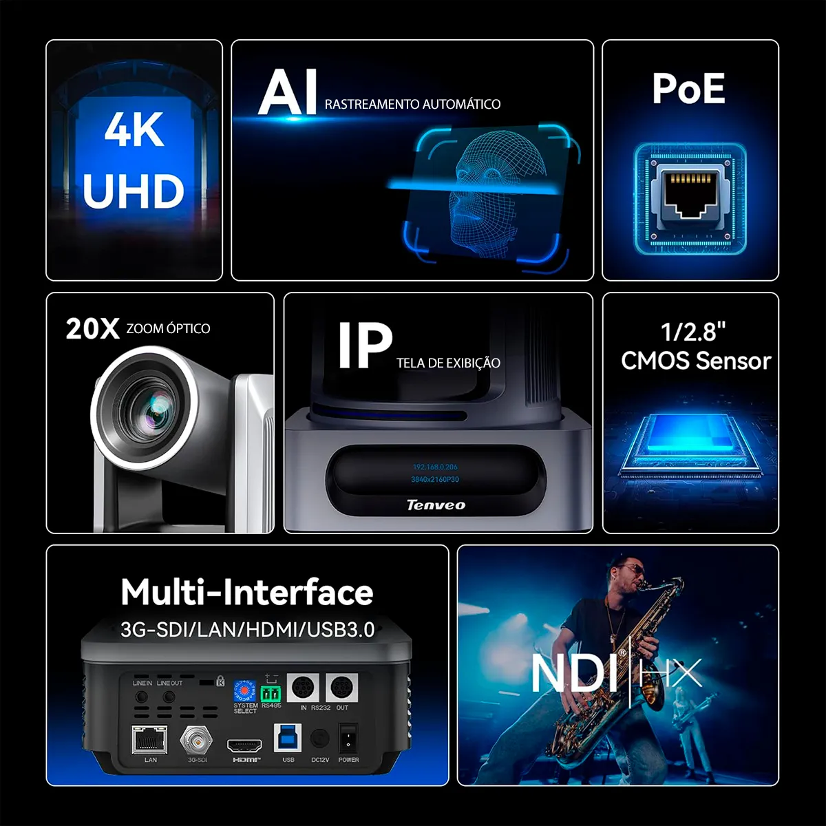 Rastreamento Automático com IA