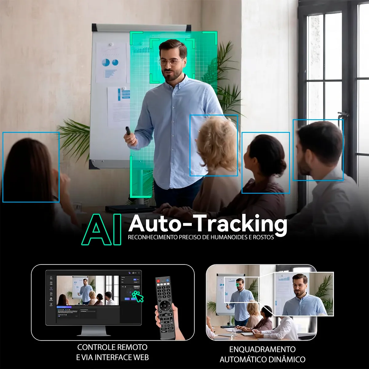Cenários de Aplicação
