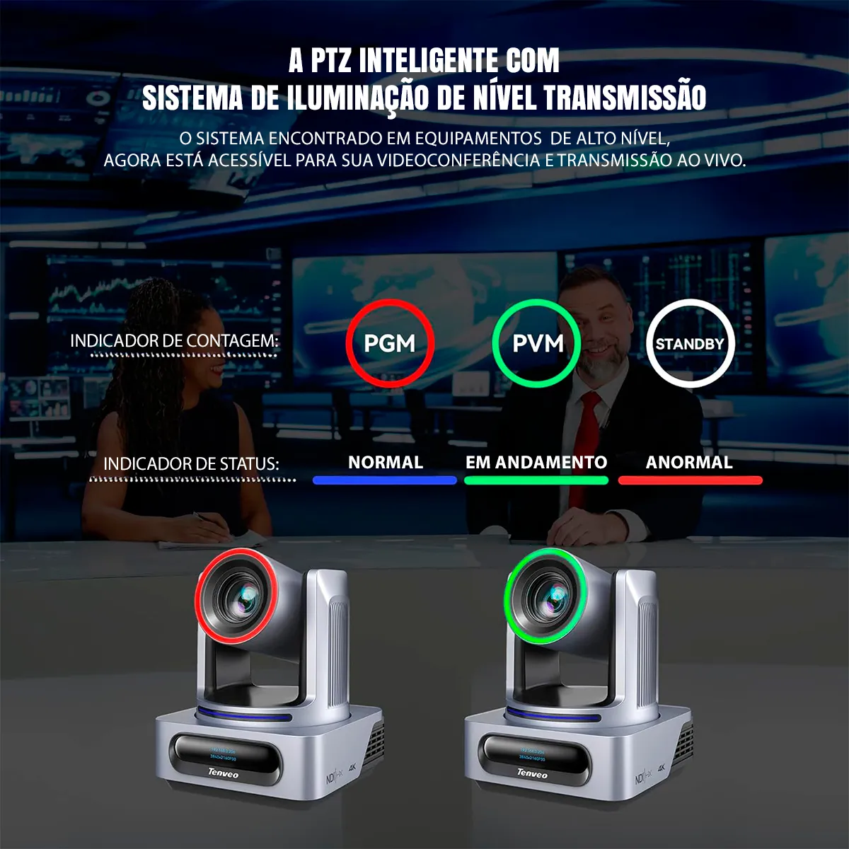 Equipamentos de Qualidade